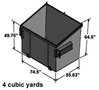 4 cubic yards