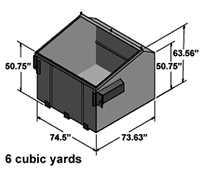 6 cubic yards